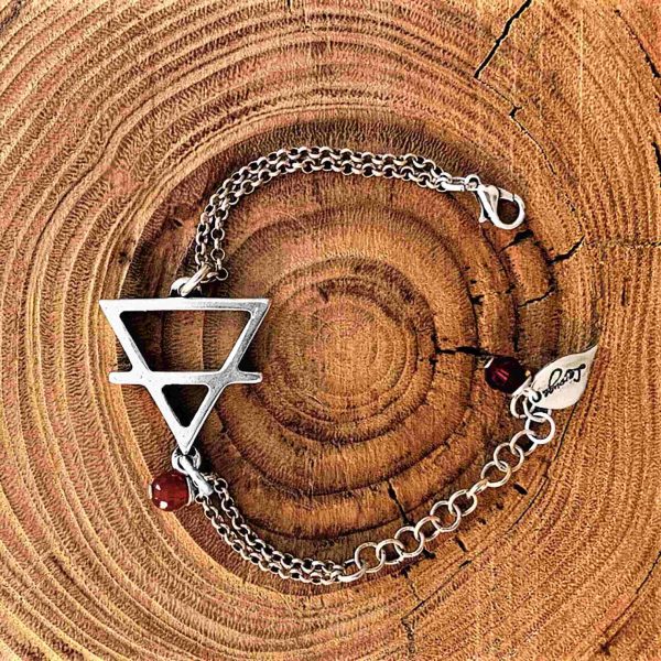 Elementi_bracciale_Terra